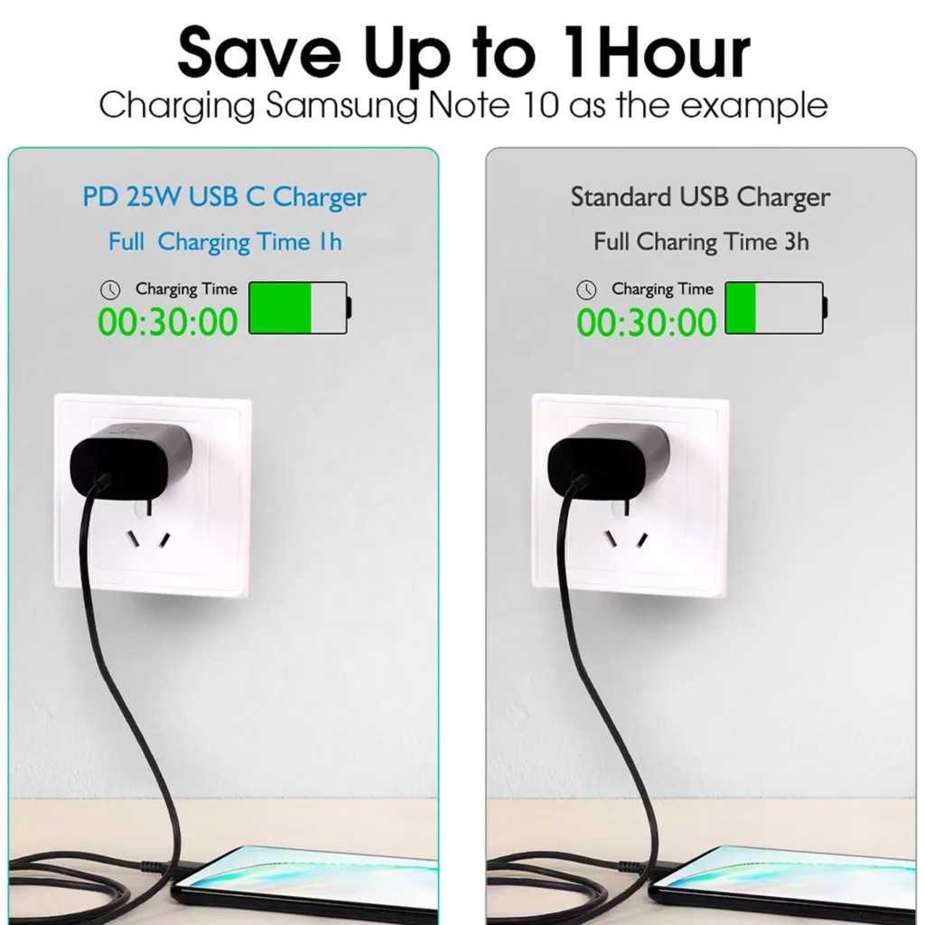 شارژر دیواری مدل 25W