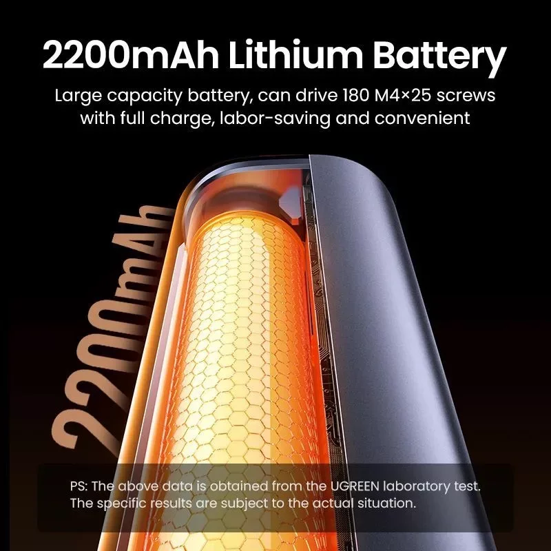 پیچ گوشتی شارژی یوگرین مدل UT118-15712 بسته ۹ عددی