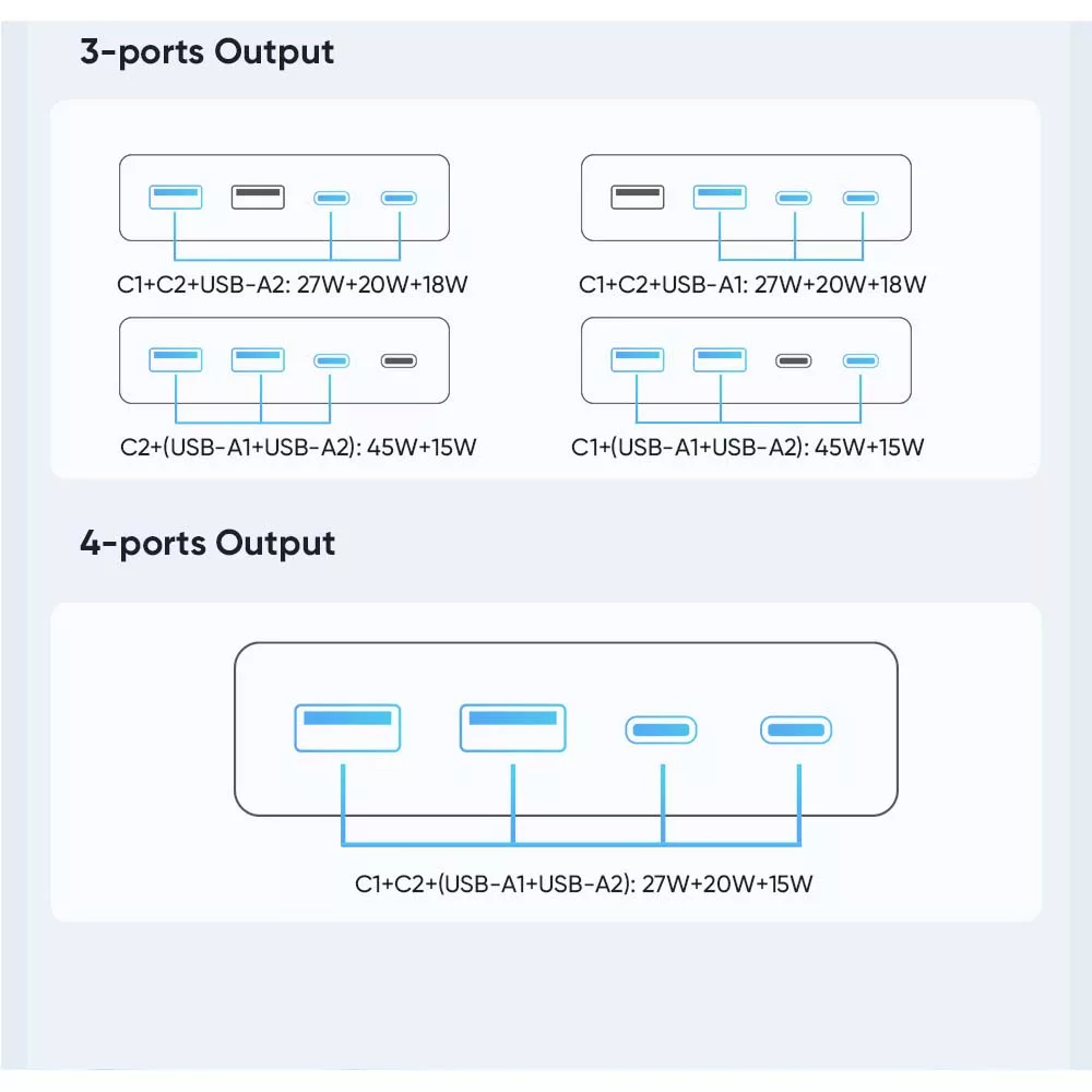 شارژر رومیزی  مک دودو مدل CH-4610