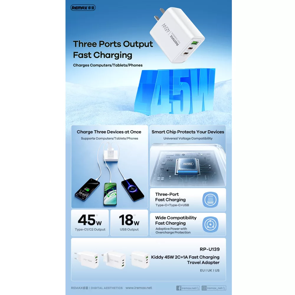 شارژر دیواری 45 وات ریمکس مدل S24 3Port