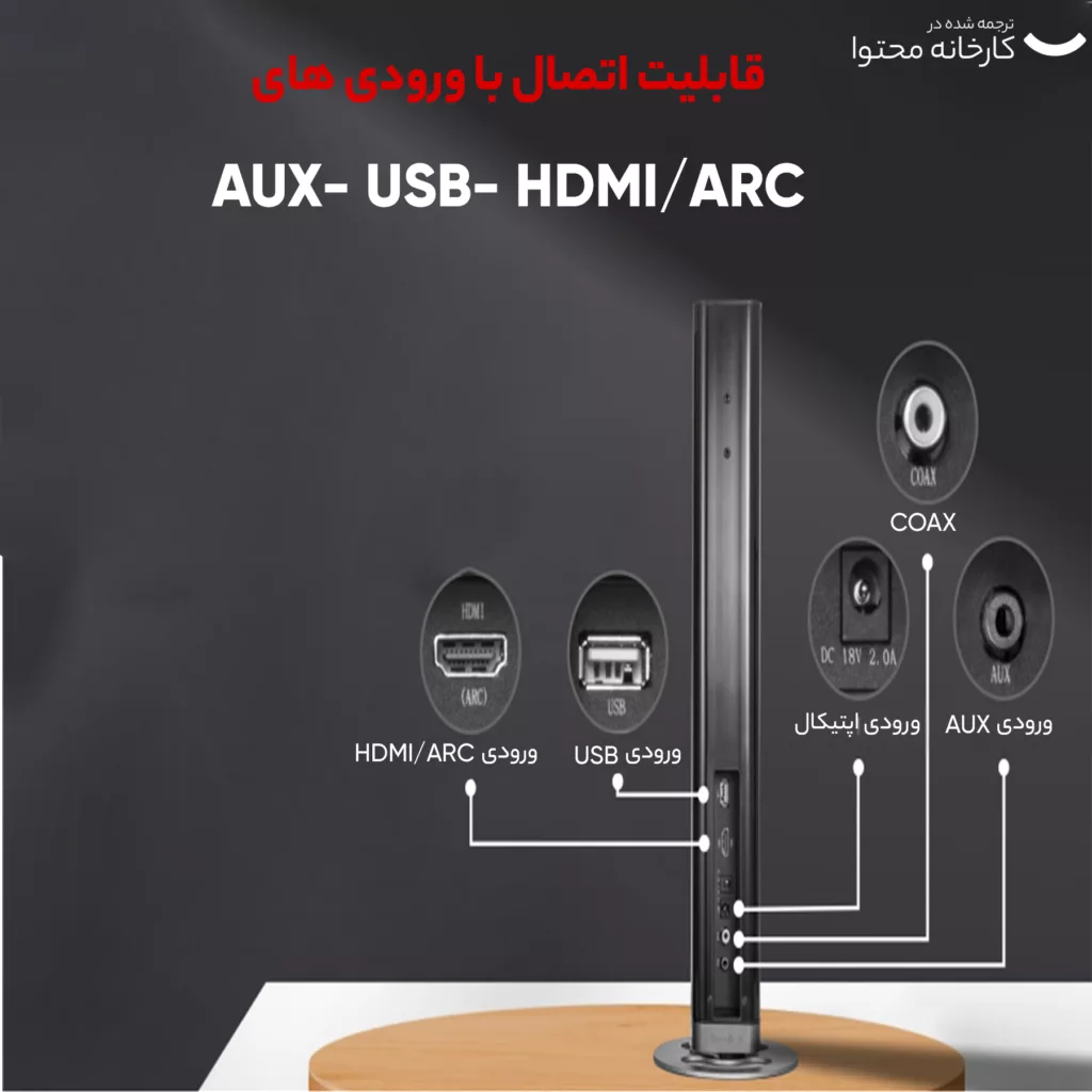 ساندبار هانیول مدل Trueno-U1000