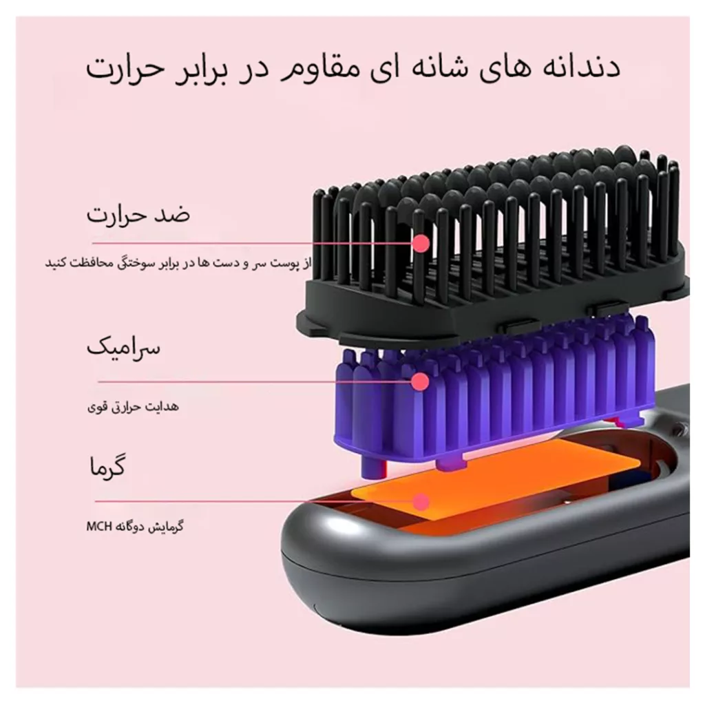 برس حرارتی مدل SL-620