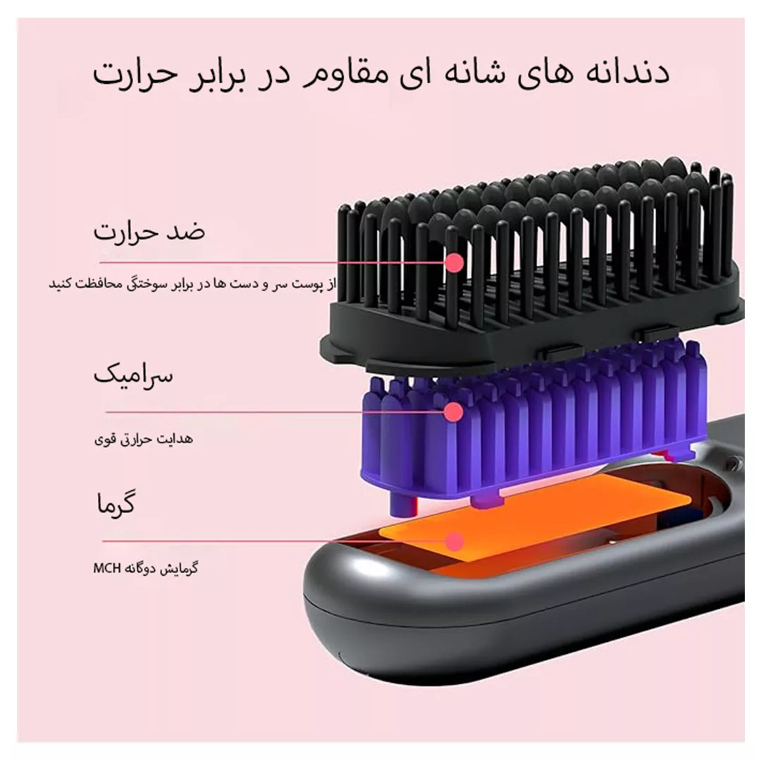 برس حرارتی مدل SL-620