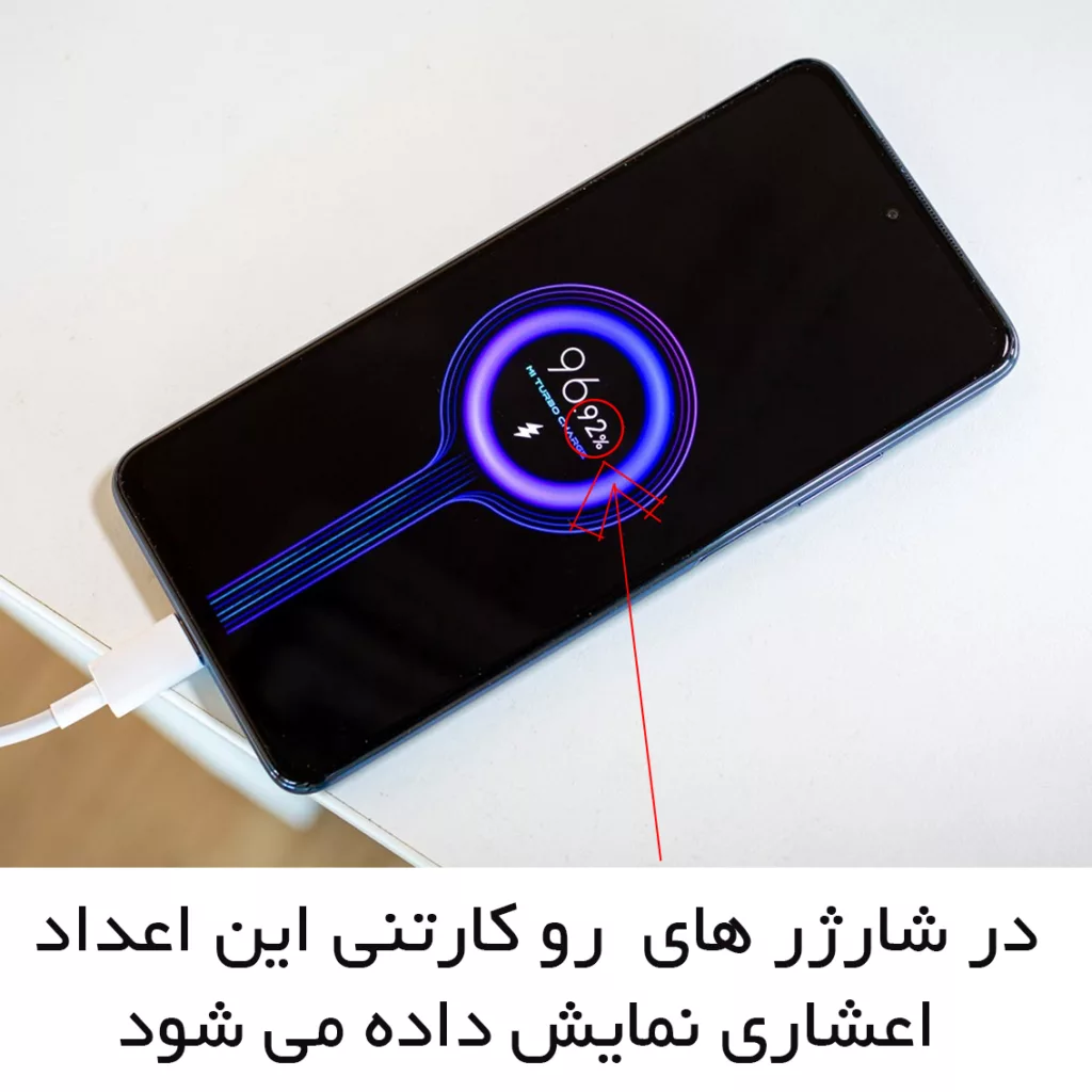 شارژر دیواری شیائومی مدل 33 به همراه کابل تبدیل USB-C