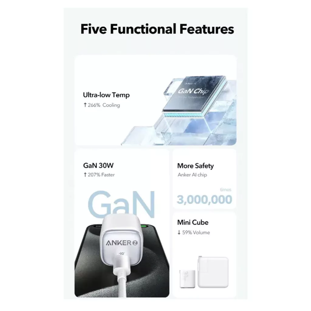 شارژر دیواری 30 وات انکر مدل A2698