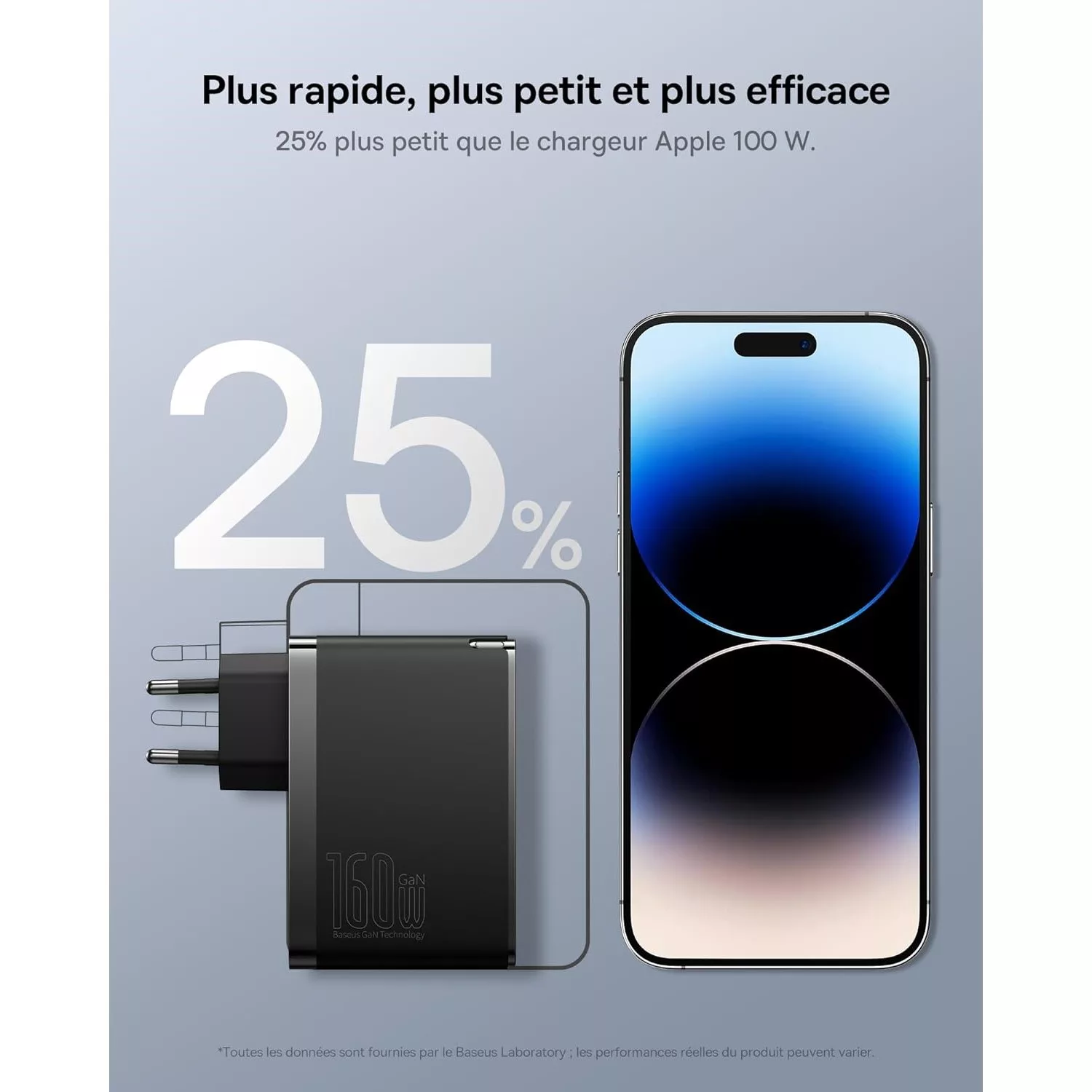 شارژر دیواری 160 وات بیسوس مدل GaN5 Pro 2C+U به همراه کابل تبدیل USB-C