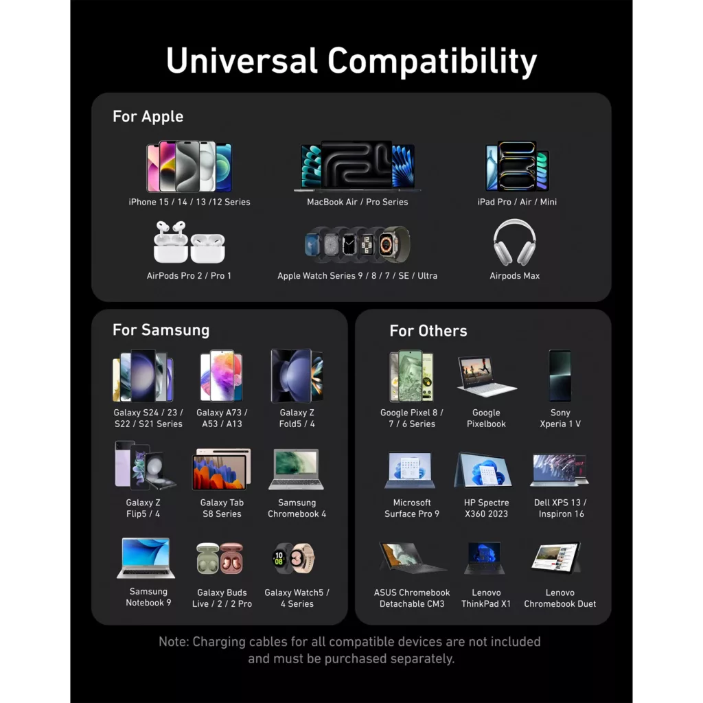 شارژر رومیزی انکر مدل A2683