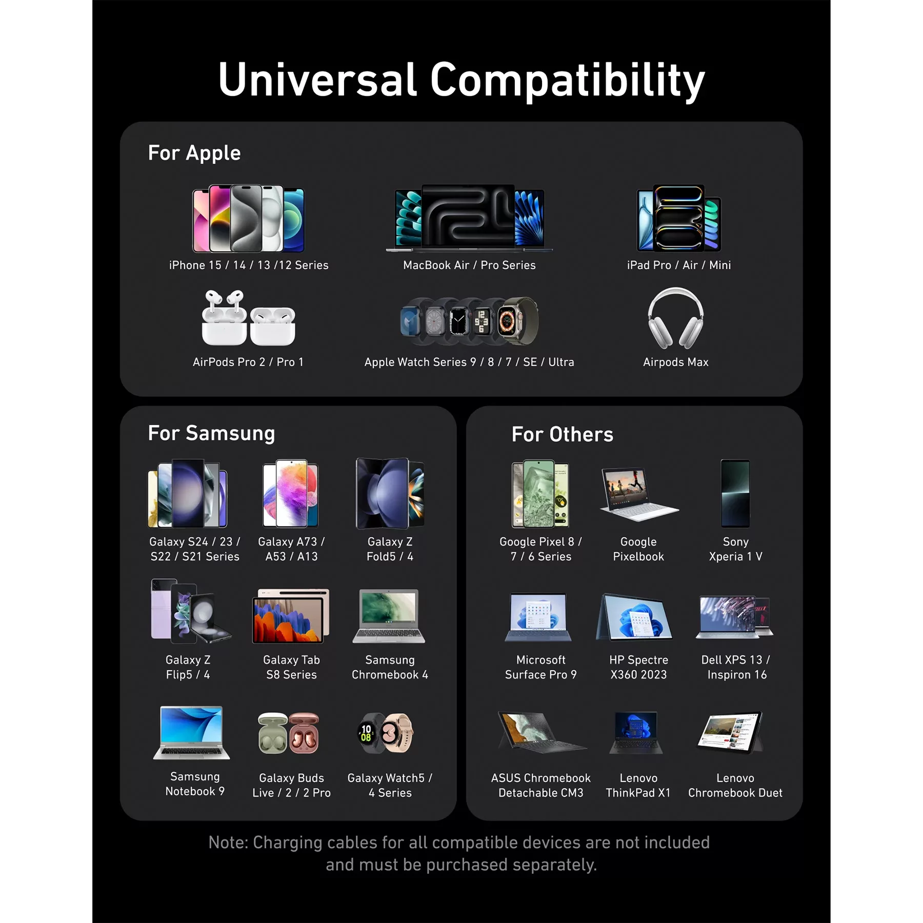 شارژر رومیزی انکر مدل A2683