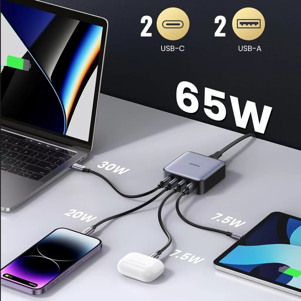 شارژر رومیزی 65 وات یوگرین مدل CD327