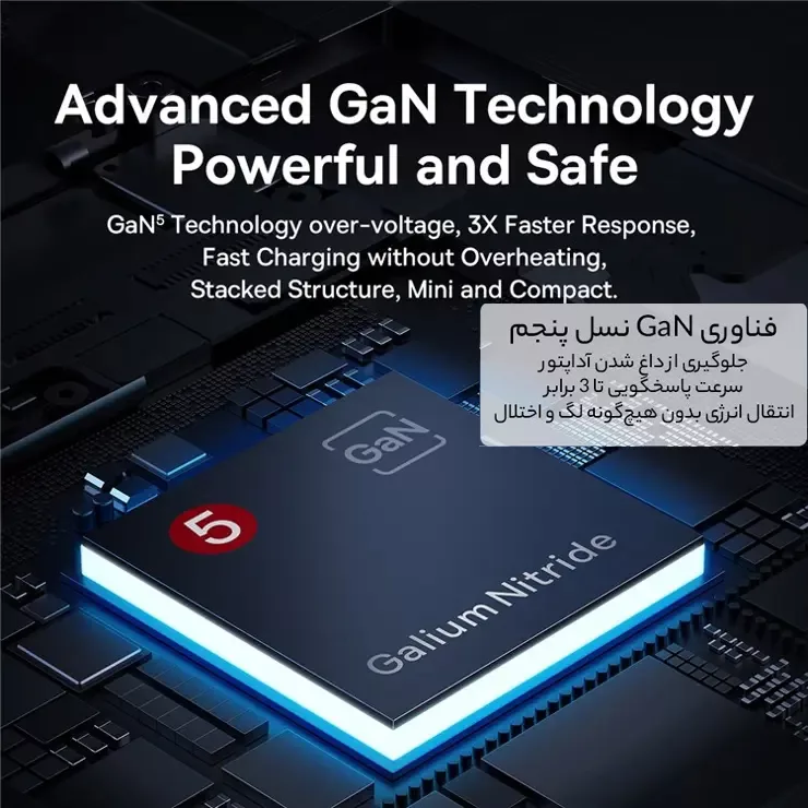 شارژر رومیزی بیسوس مدل GaN-5 Pro 67W