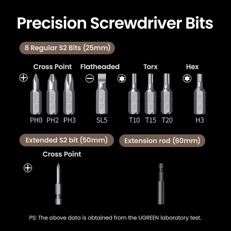 پیچ گوشتی شارژی یوگرین مدل UT118-15712 بسته ۹ عددی