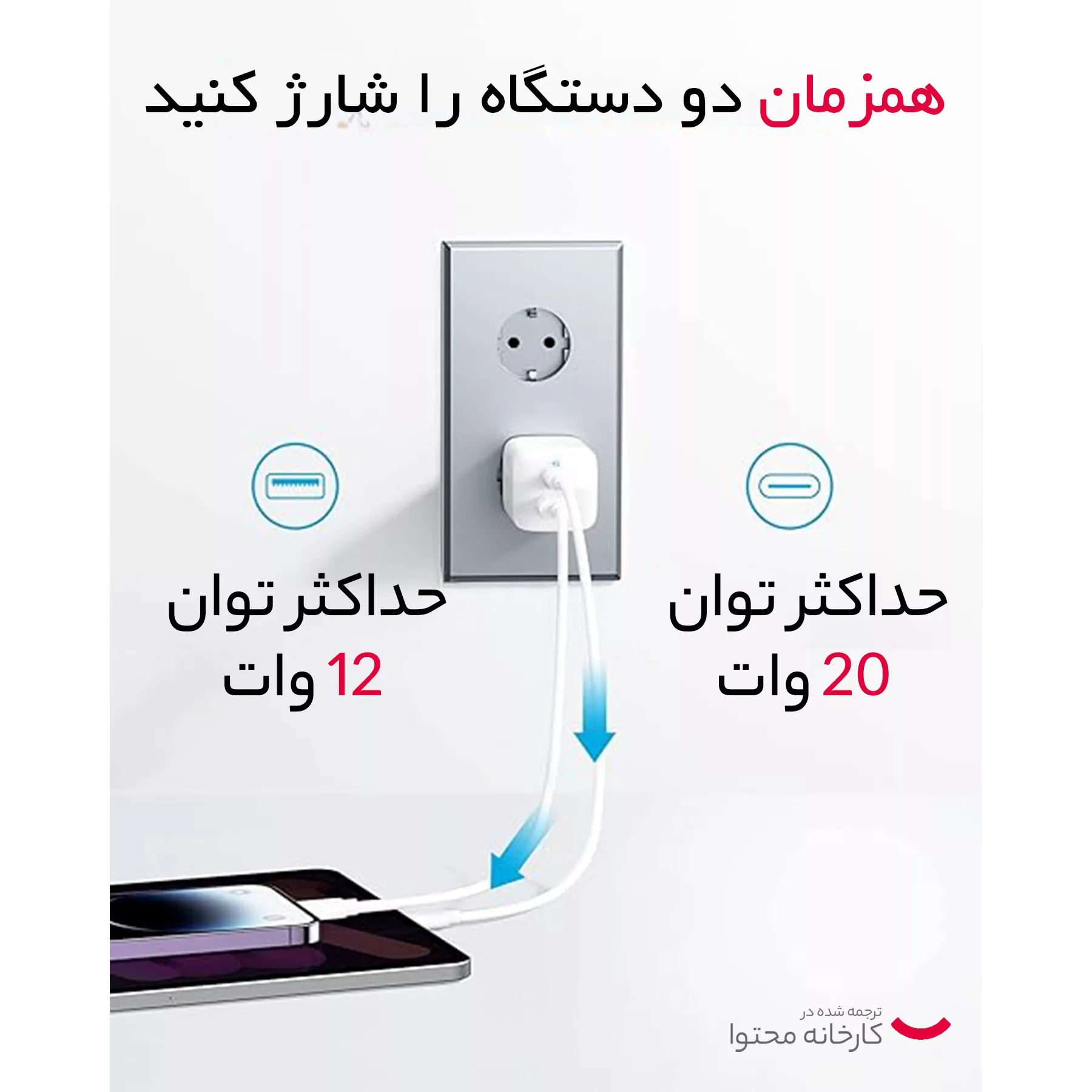 شارژر دیواری 33 وات انکر مدل A2331