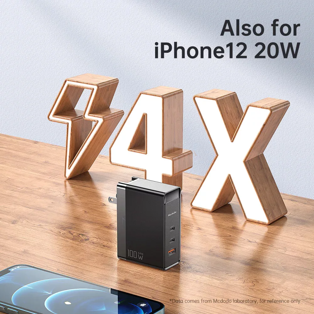 شارژر دیواری 100 وات مک دودو مدل GaN 100W 3-Port بهمراه تبدیل برق