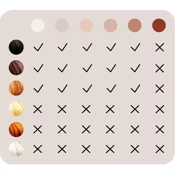 لیزر موهای زائد بدن براون مدل PL5147