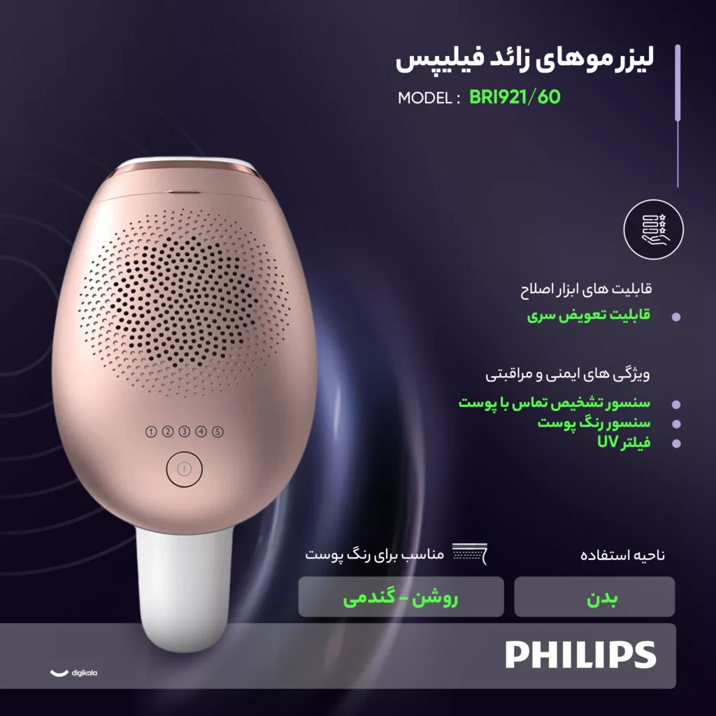 ست لیزر و ماشین اصلاح موی صورت فیلیپس مدل BRI921/60