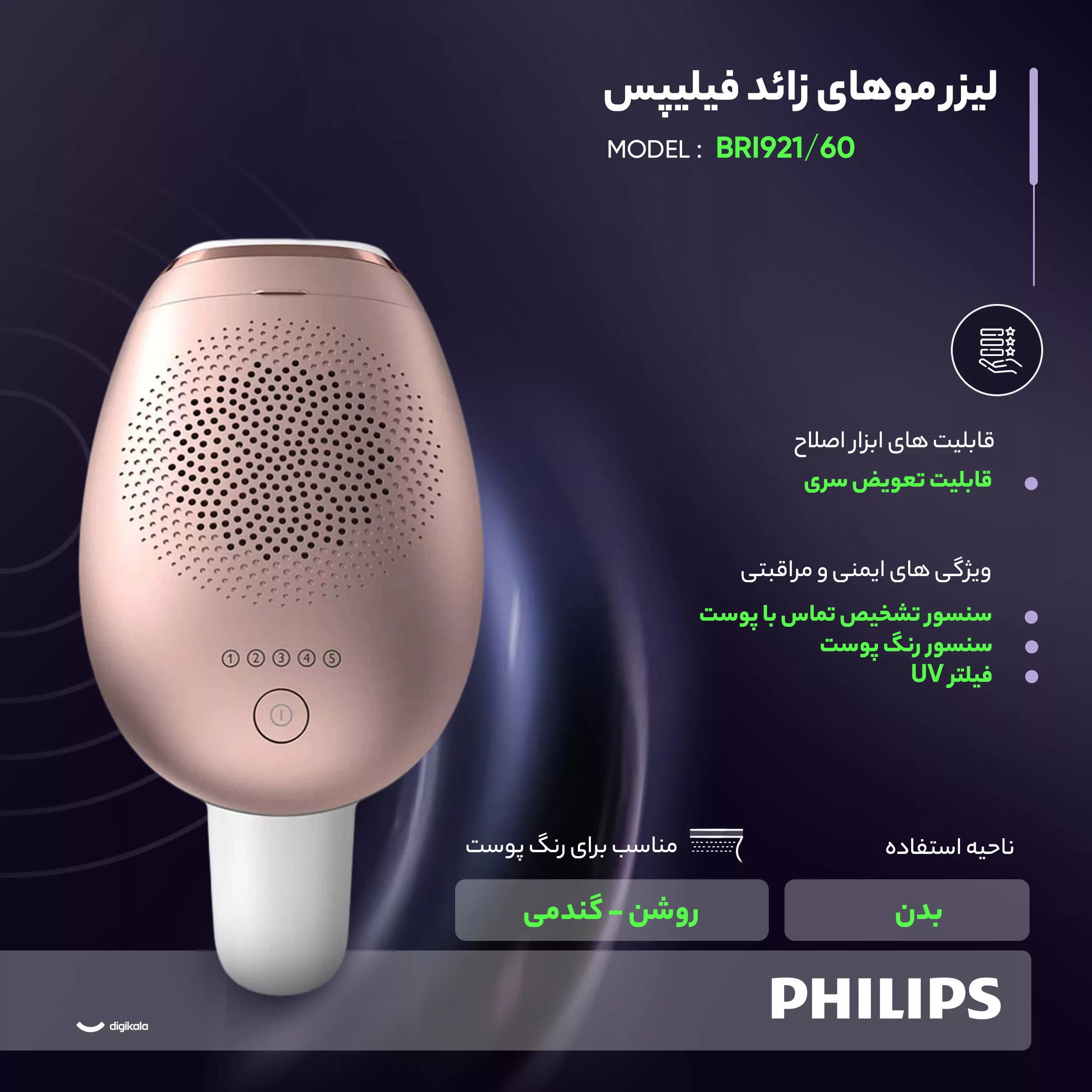 ست لیزر و ماشین اصلاح موی صورت فیلیپس مدل BRI921/60