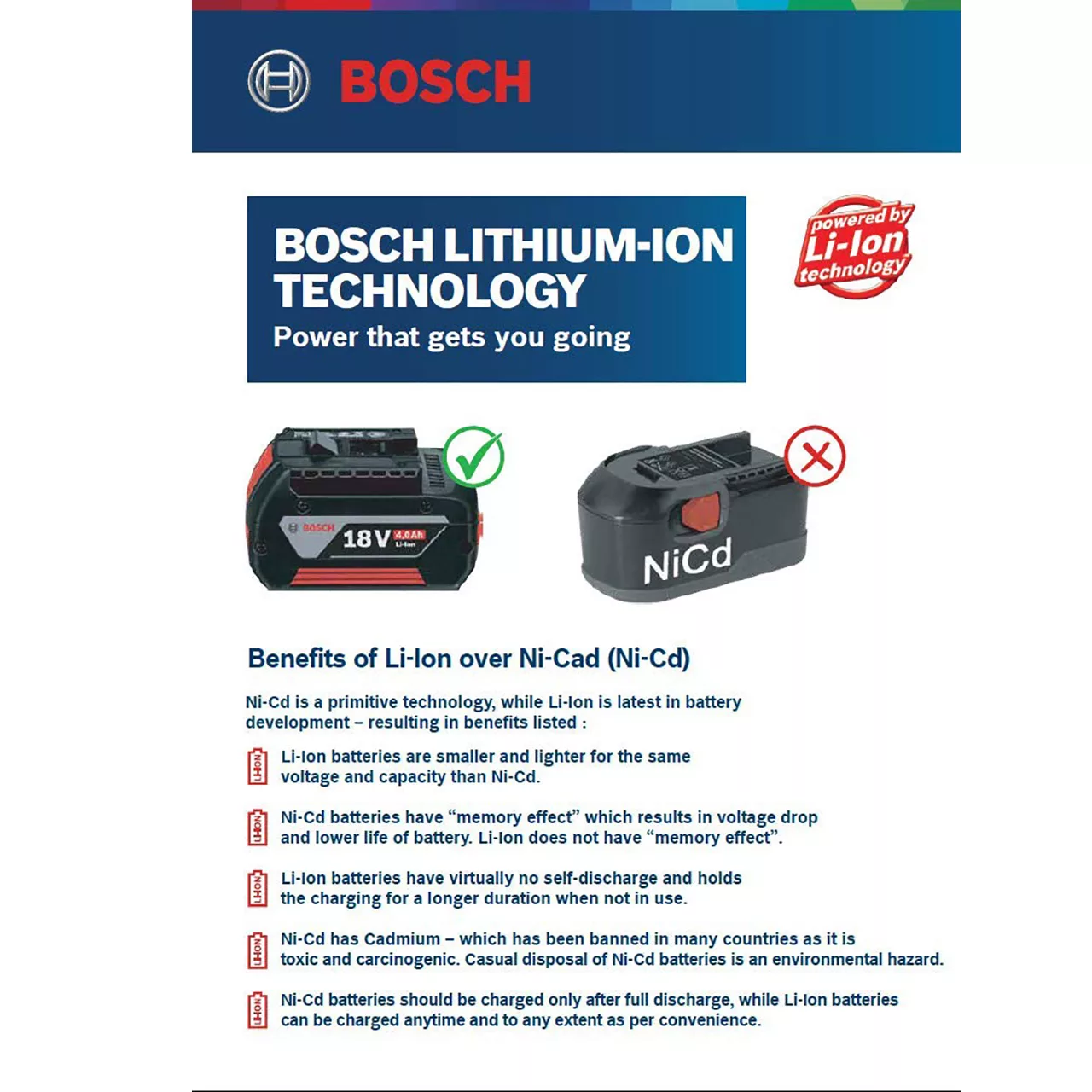 دریل شارژی چکشی بوش مدل 06019F8300