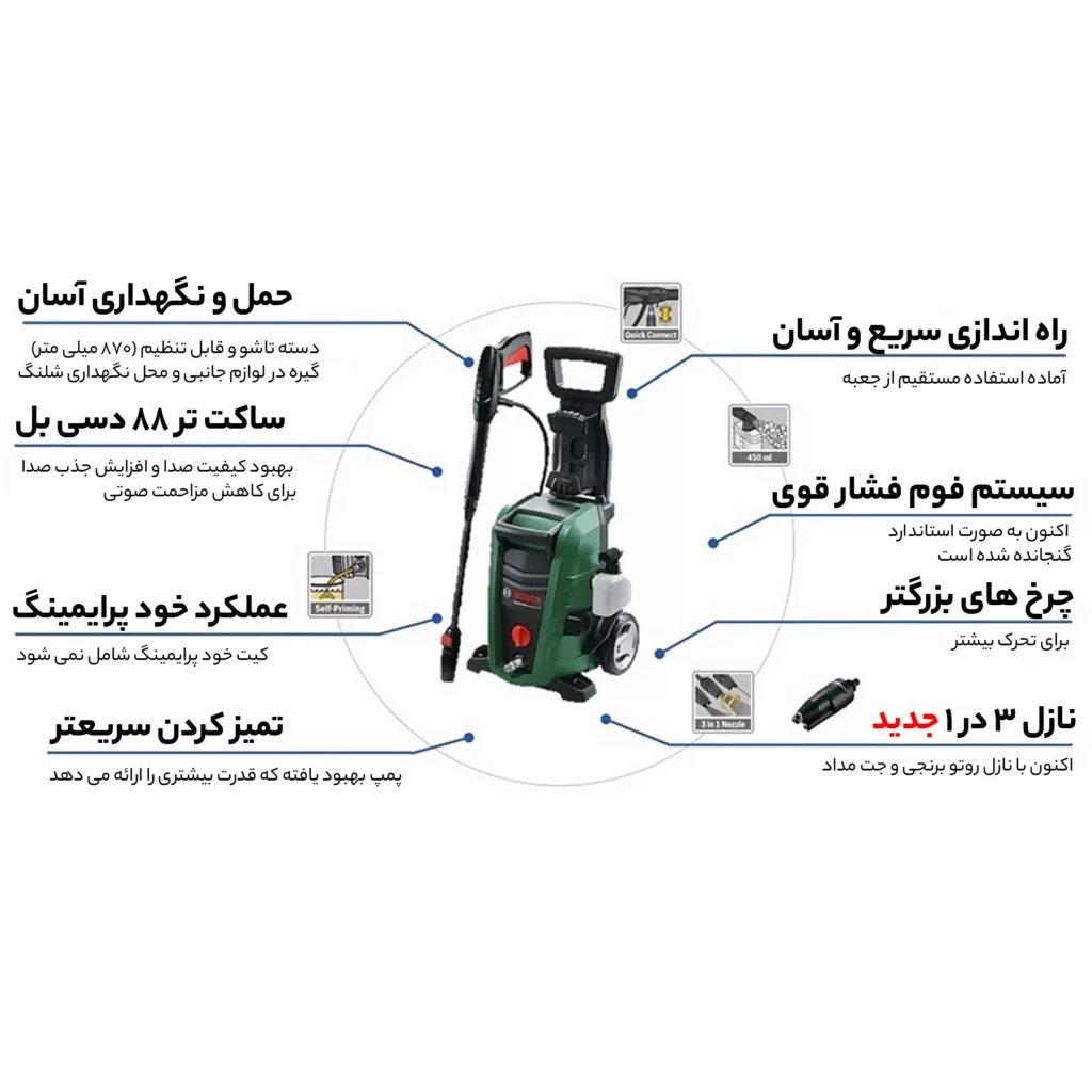 کارواش بوش مدل 135