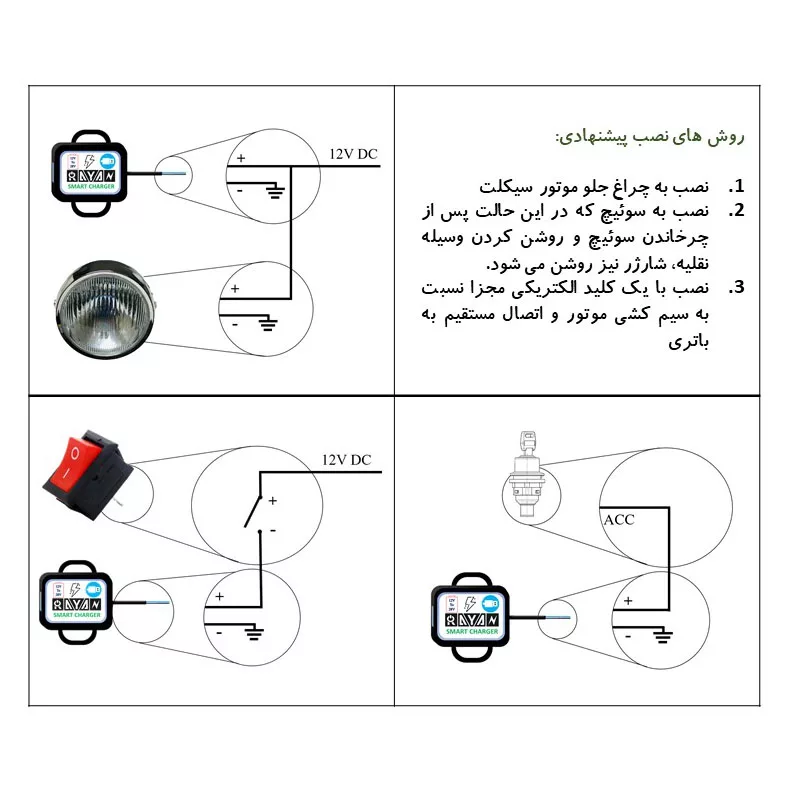 شارژر 15 واتی رایان مدل 5V-3A مناسب برای موتور سیکلت