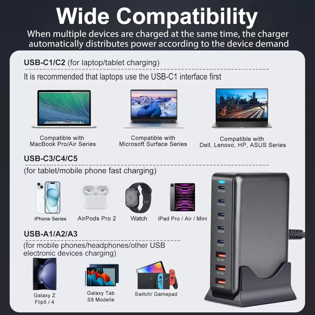 شارژر رومیزی 440 وات مدل YMX440