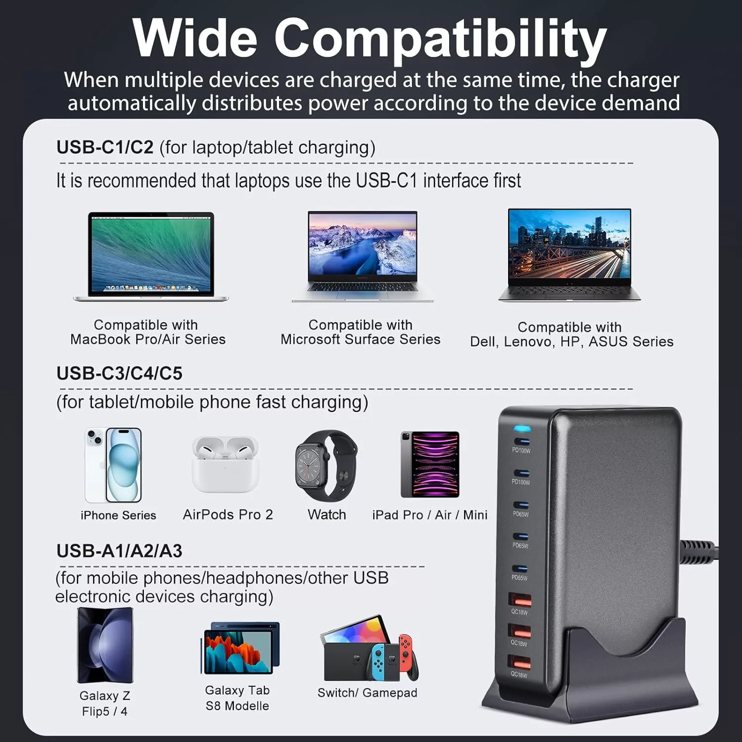 شارژر رومیزی 440 وات مدل YMX440