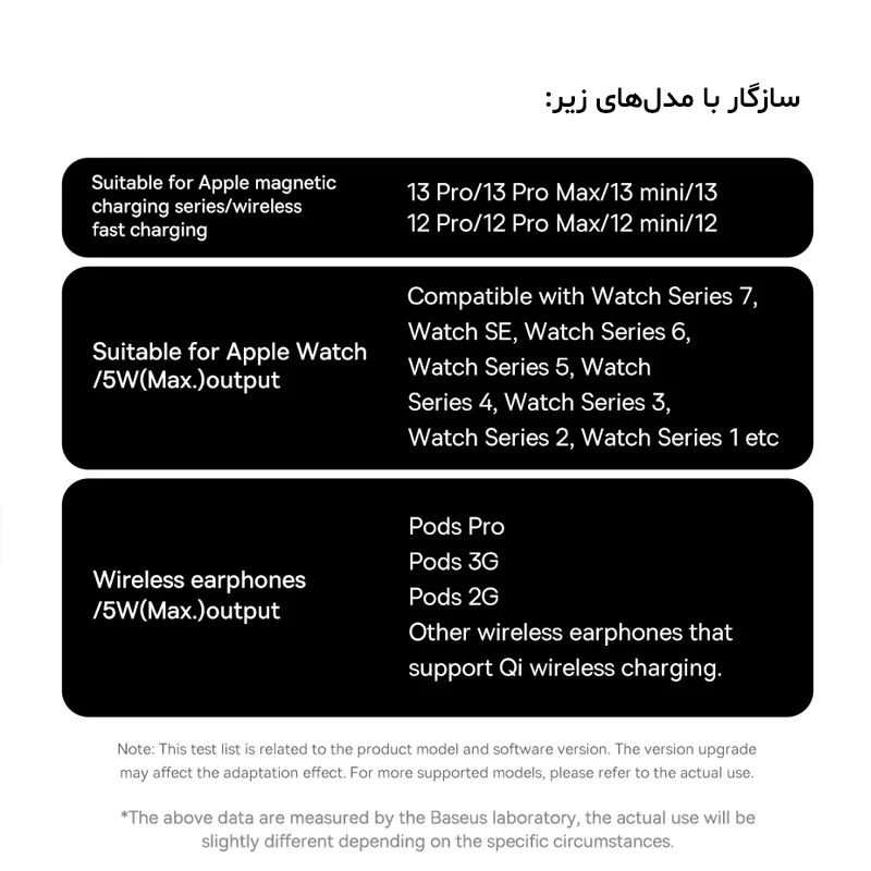 شارژر بی سیم باسئوس مدل Swan