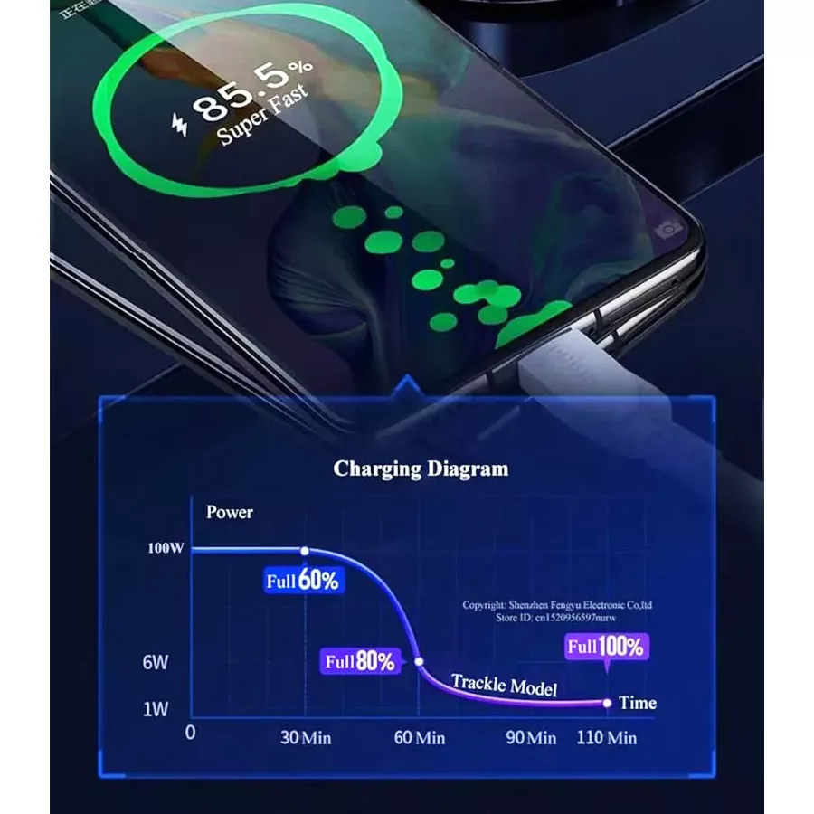 شارژر فندکی 200 وات دو پورت مدل TWOSUPER