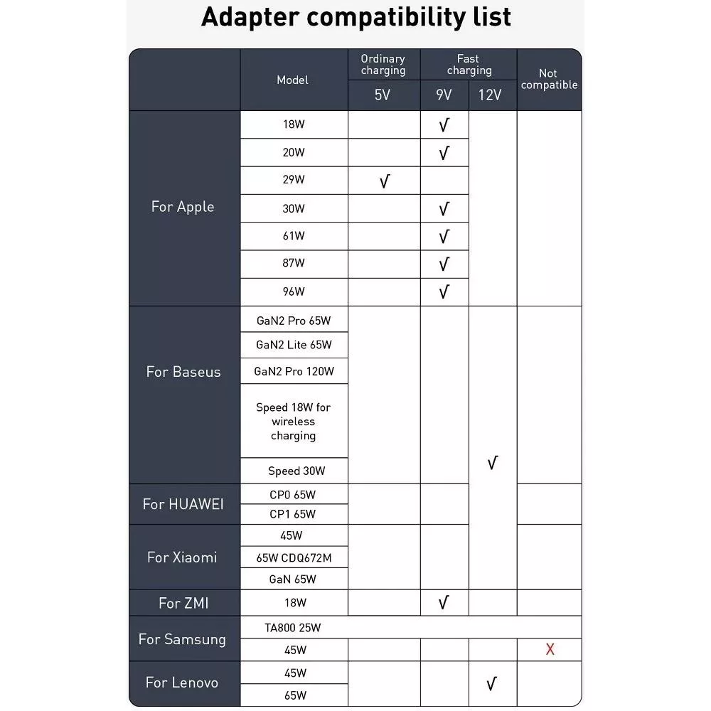 شارژر بی سیم باسئوس مدل BS-W518