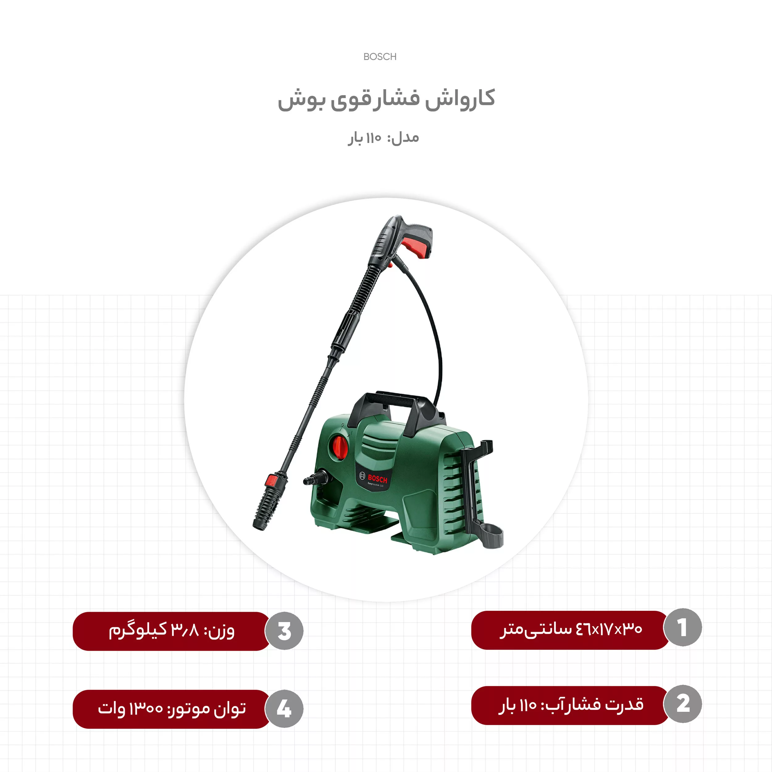 کارواش فشار قوی بوش مدل 110 بار