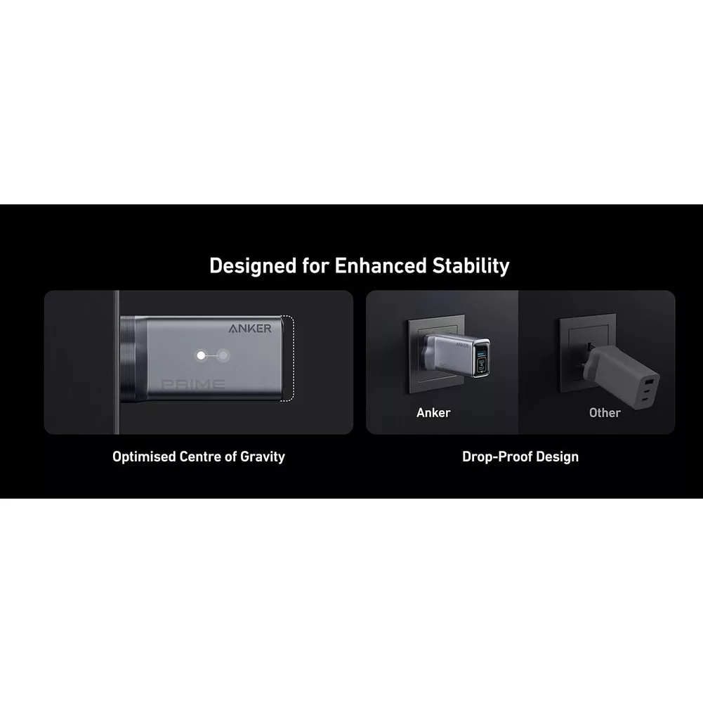 شارژر دیواری 100 وات 3 پورت انکر مدل A2688