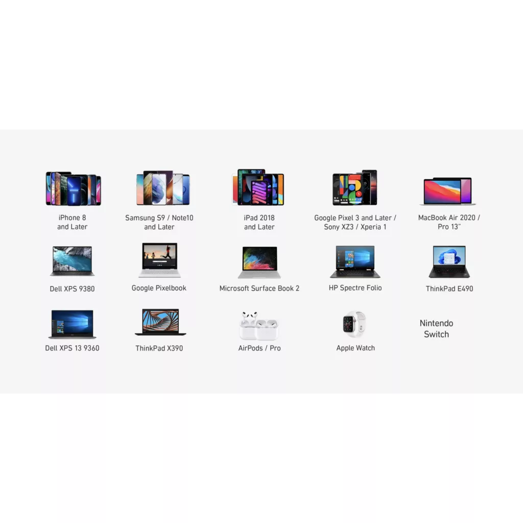 شارژر دیواری 65 وات انکر مدل A2667 Nano 2