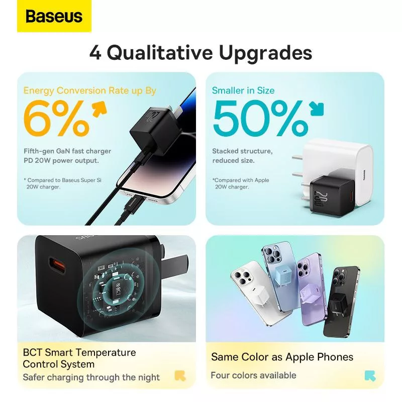 شارژر دیواری 20 وات بیسوس مدل GAN5