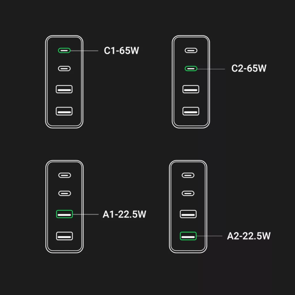 شارژر رومیزی 65 وات یوگرین مدل CD327