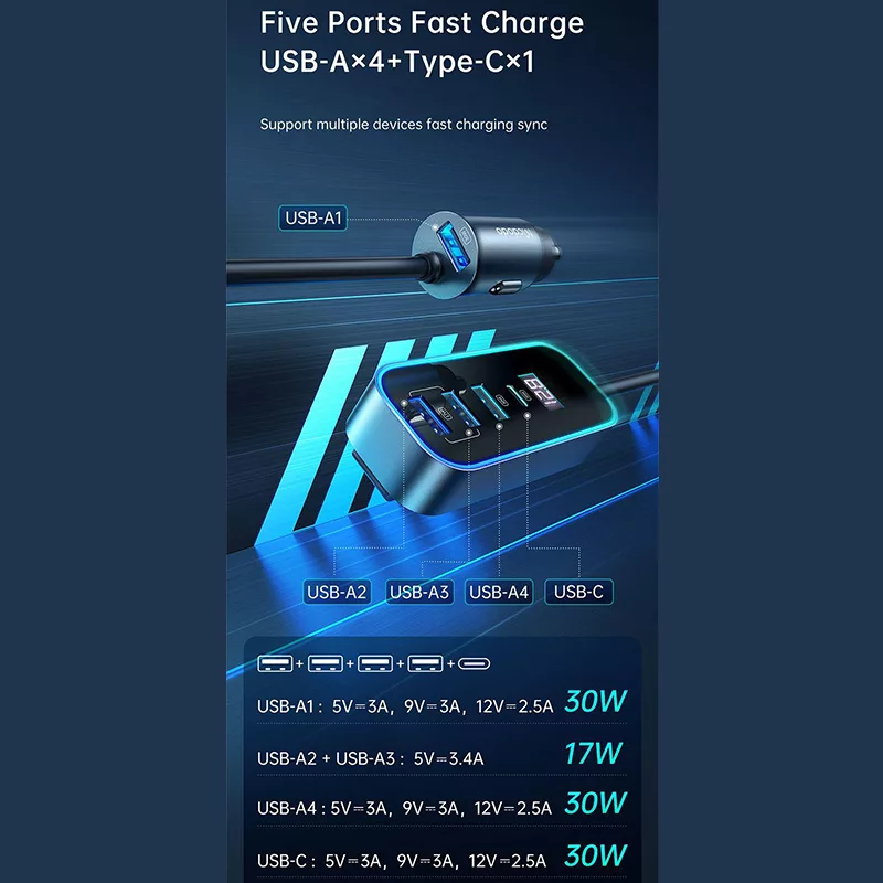 شارژر فندکی 107 وات مک دودو مدل Digital Display