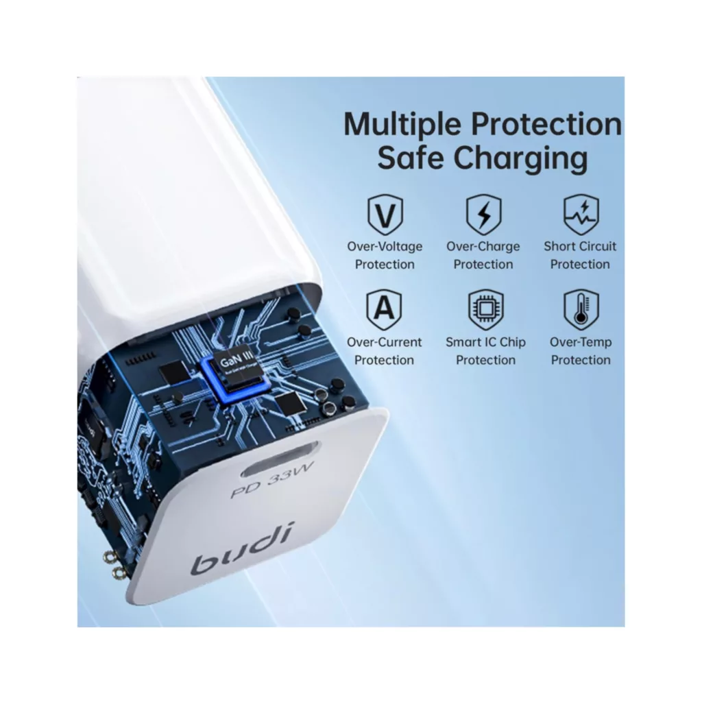 آداپتور شارژر 33 وات بودی مدل AC018EW