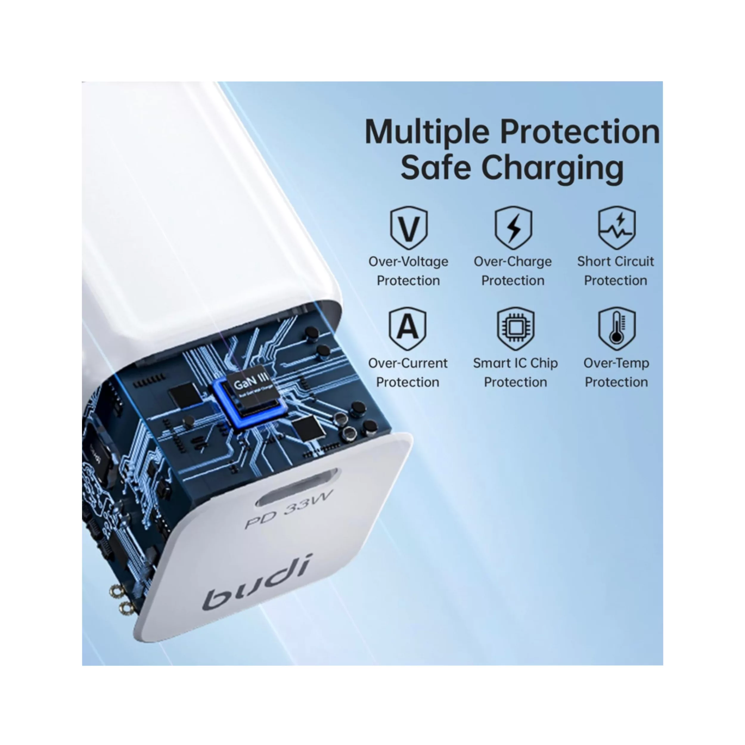 آداپتور شارژر 33 وات بودی مدل AC018EW