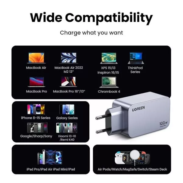 شارژر دیواری 100 وات یوگرین مدل X757-25874 به همراه کابل USB-C