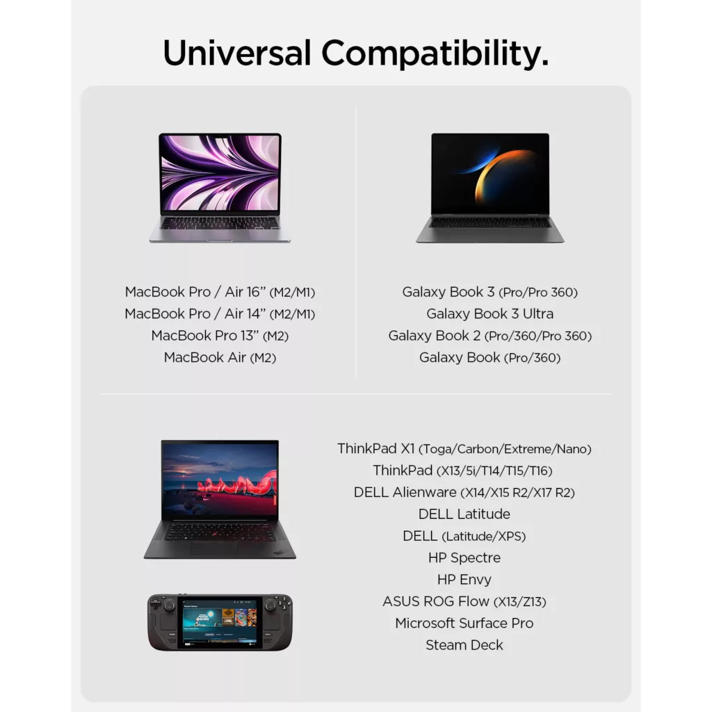 شارژر دیواری 140 وات دو پورت اسپیگن مدل PE2109EU