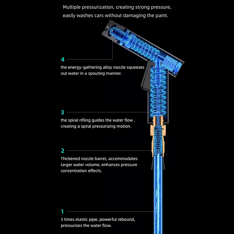 کارواش یوسمز مدل ZB260