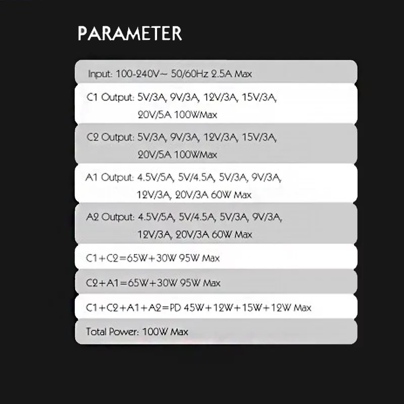شارژر رومیزی  100 وات الدینیو مدل A4809C