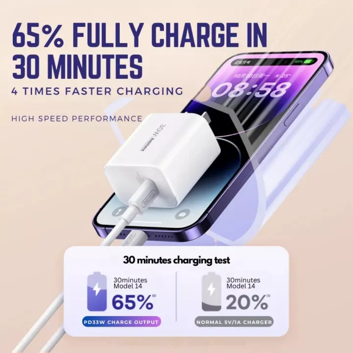 شارژر دیواری 33 وات ریمکس مدل U122