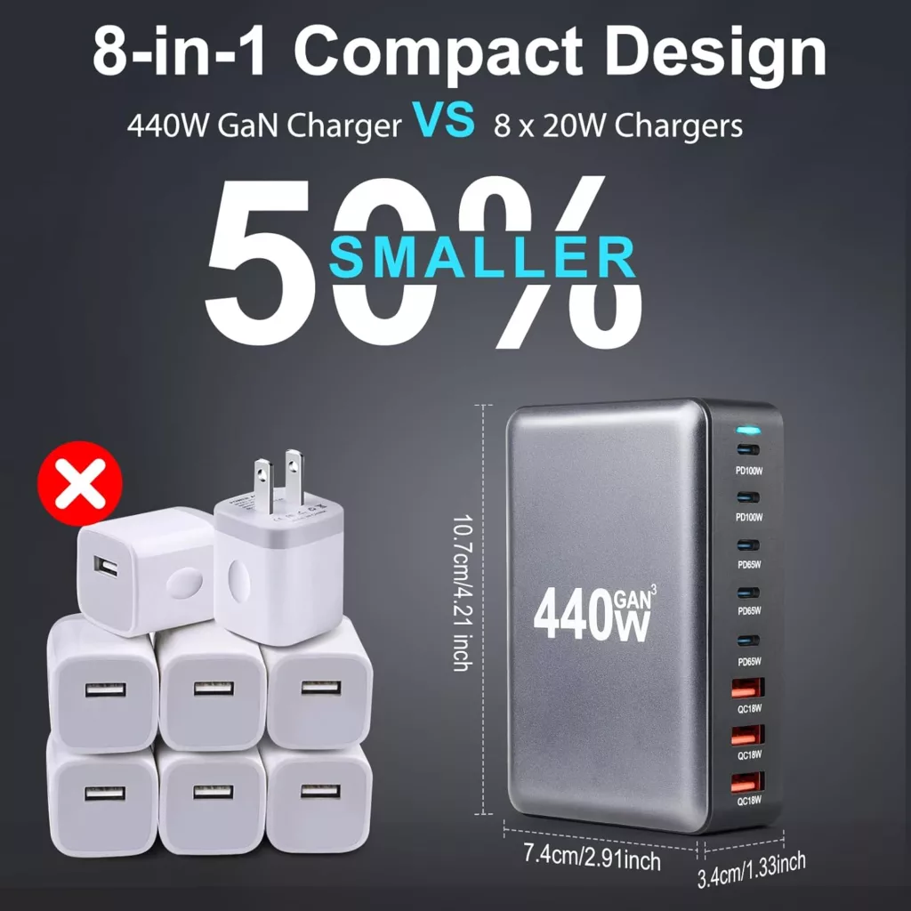 شارژر رومیزی 440 وات مدل YMX440