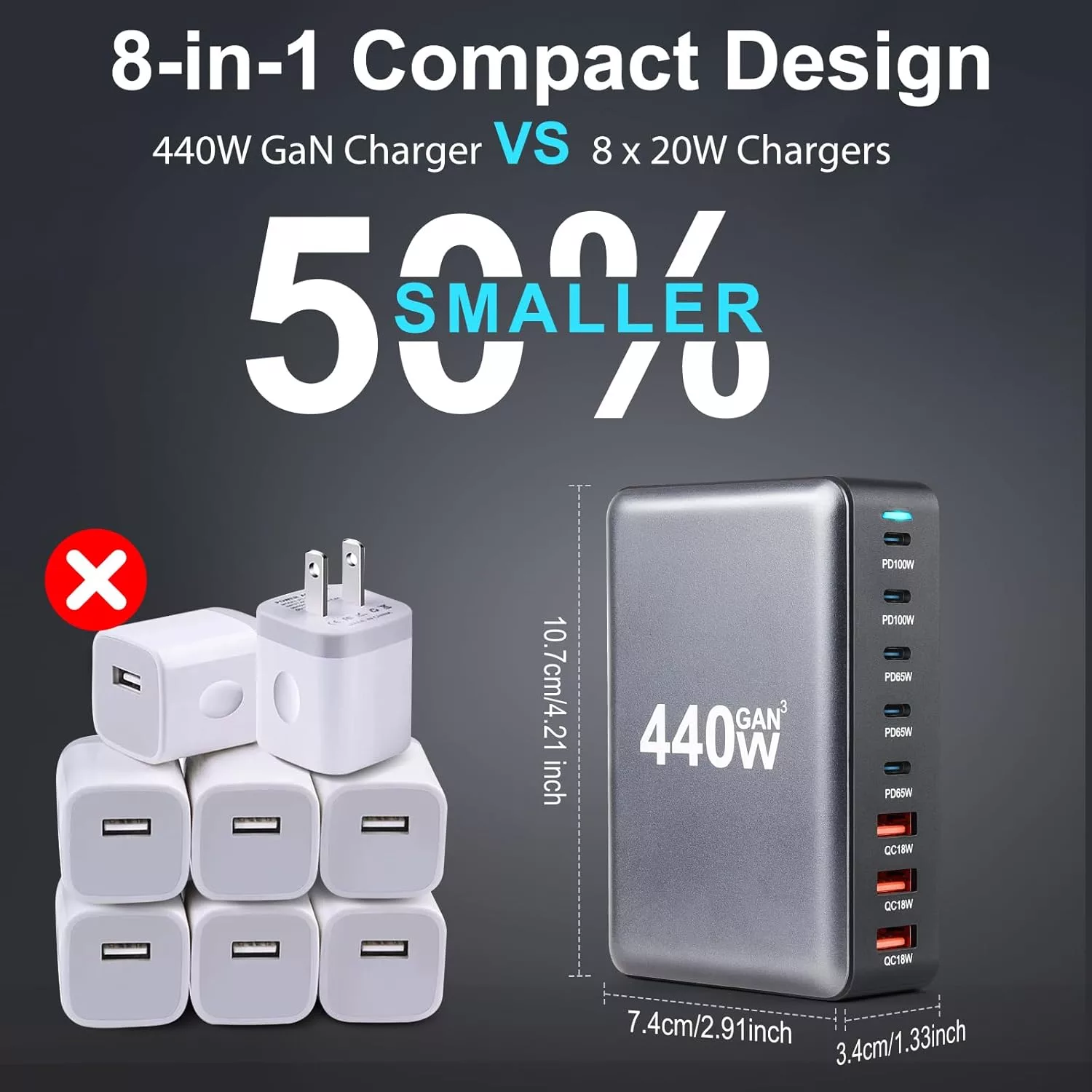 شارژر رومیزی 440 وات مدل YMX440