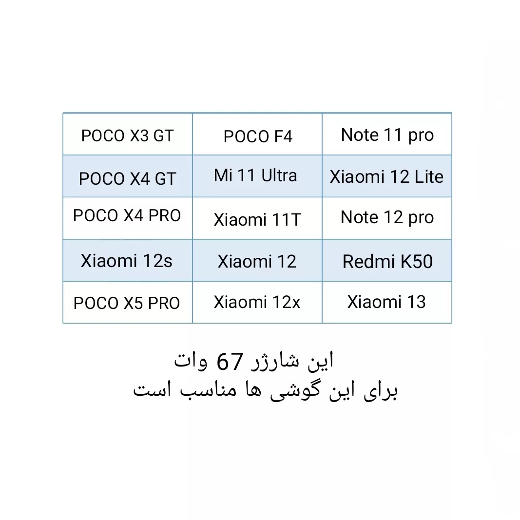شارژر دیواری مدل MDY-12-EH_67W به همراه کابل تبدیل USB-C