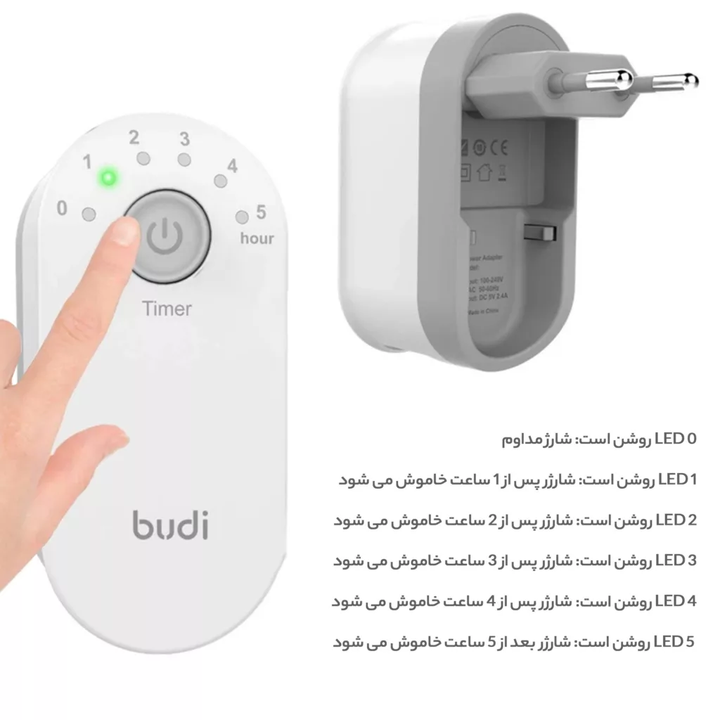 آداپتور شارژر 36 وات بودی مدل M8J030TE