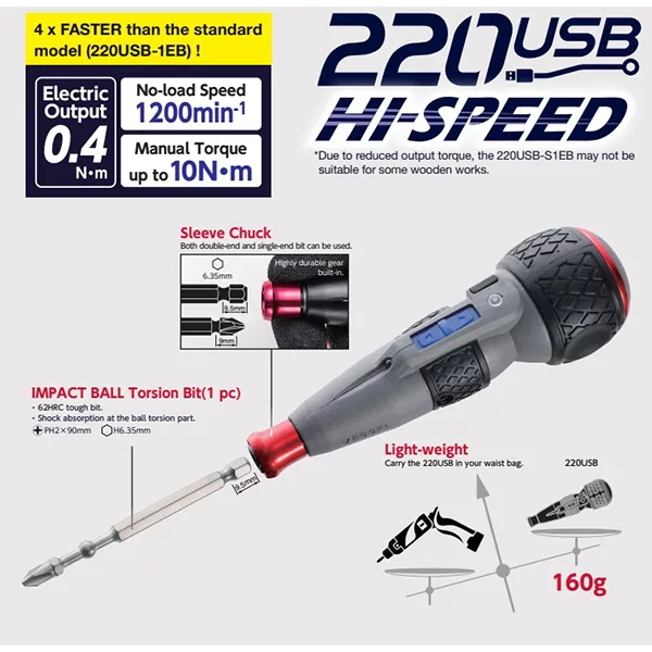 پیچ گوشتی شارژی 3.6 ولت وسل مدل 220USB-S1EB