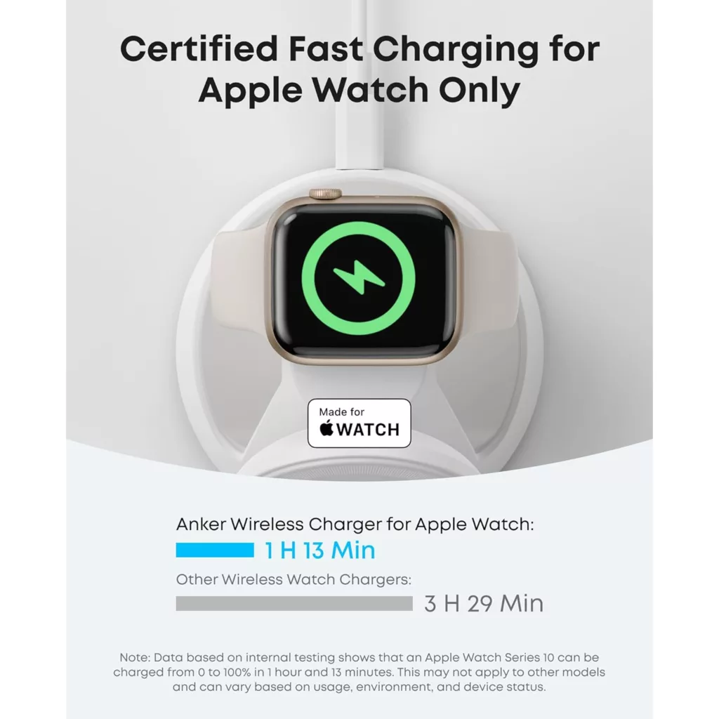 شارژر بی سیم 15 وات انکر مدل MagGo 3in1 A25M4