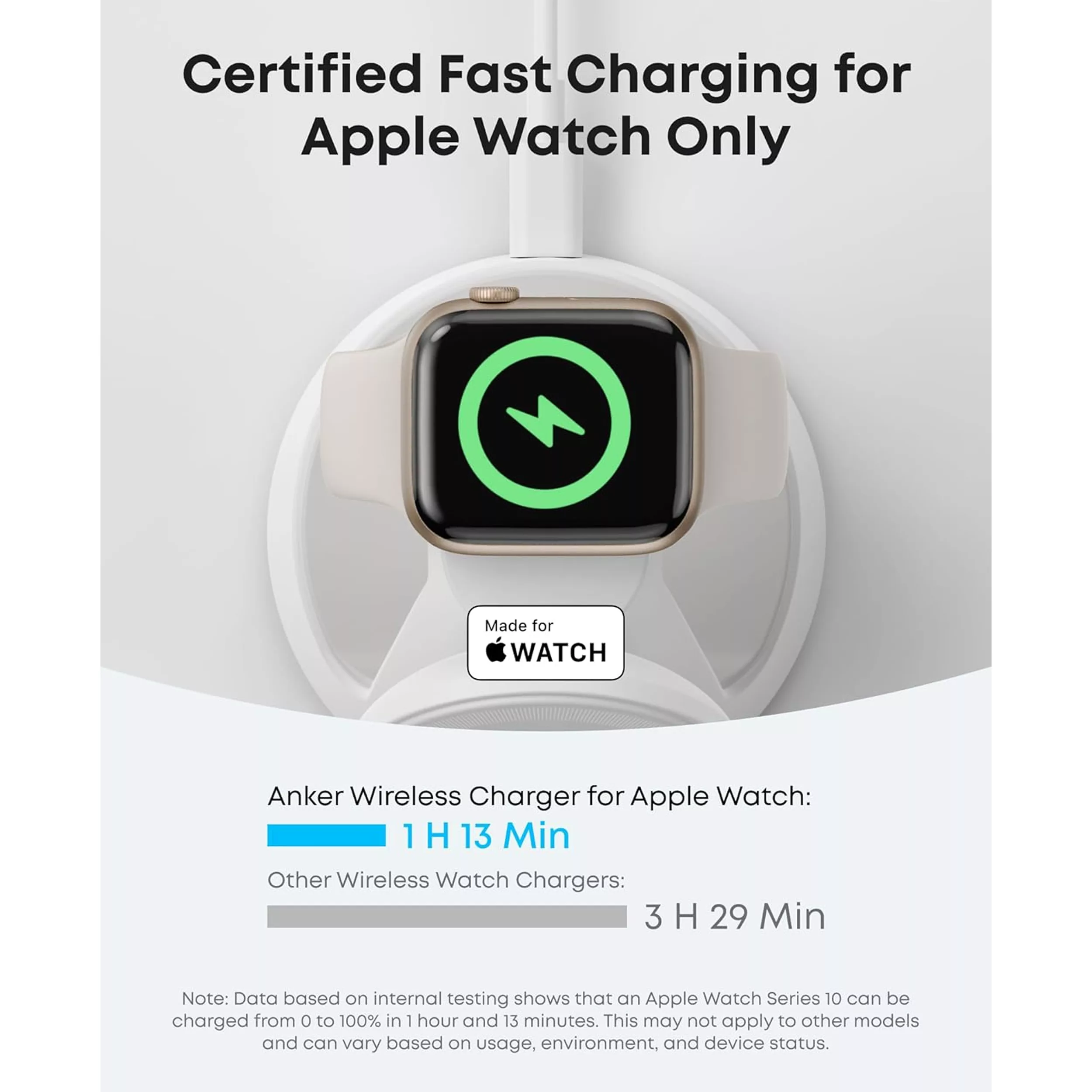 شارژر بی سیم 15 وات انکر مدل MagGo 3in1 A25M4