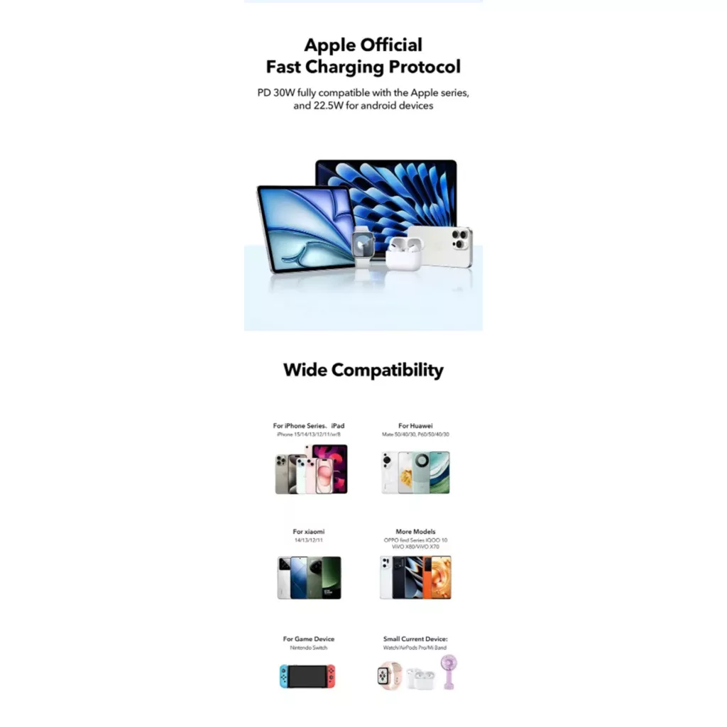 شارژر دیواری 30 وات انکر مدل A2698