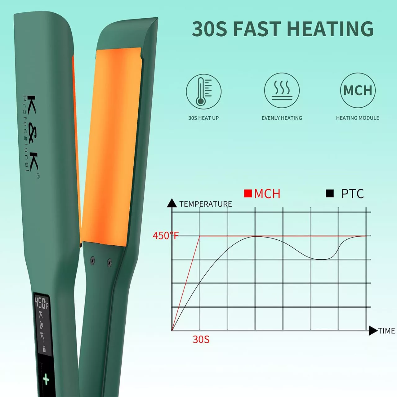 اتو مو کی اند کی مدل QY-1068